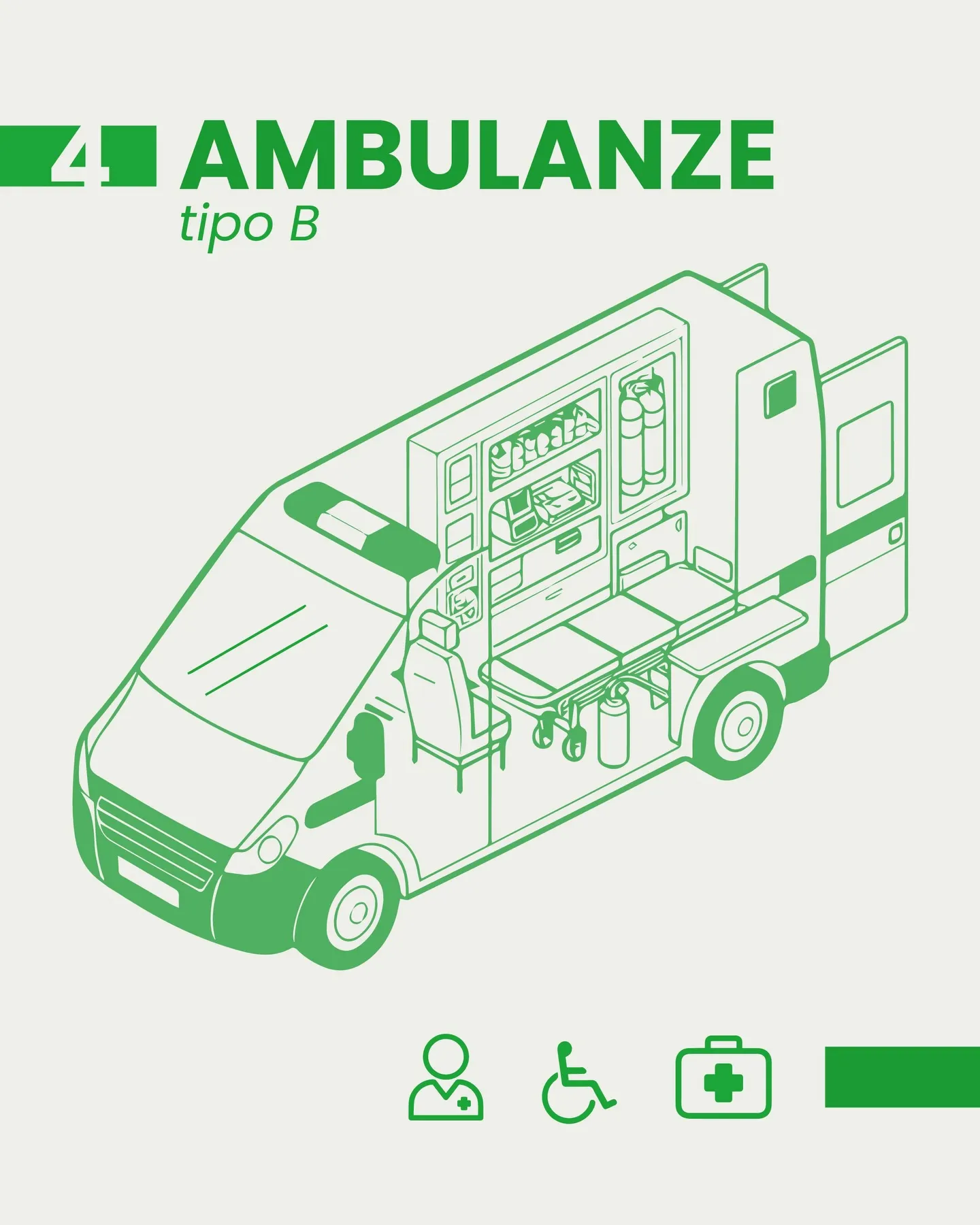 Infografica verde: ambulanza di tipo B disegnata in assonometria