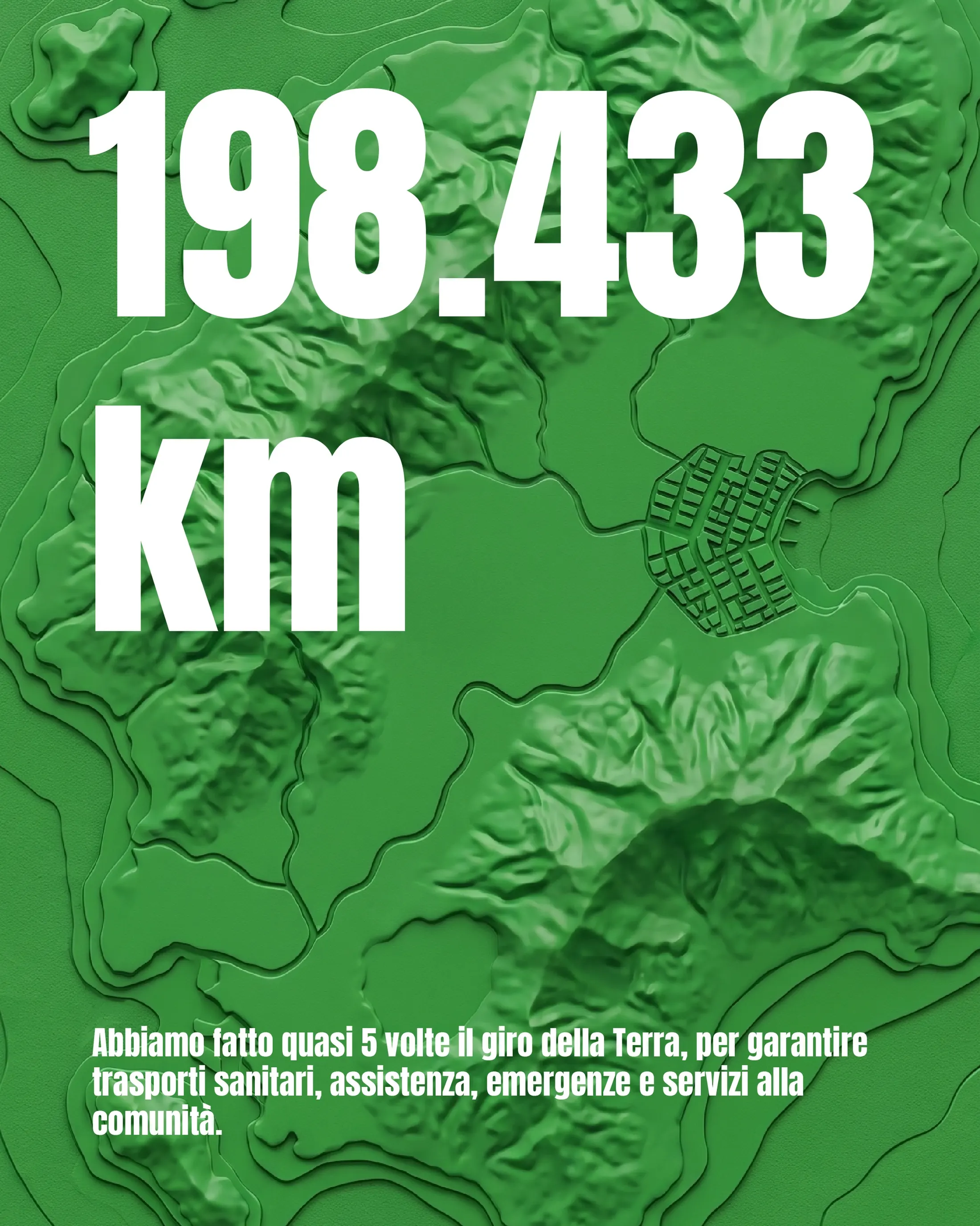 Scheda con il dato di 198.433 chilometri percorsi su una mappa in rilievo