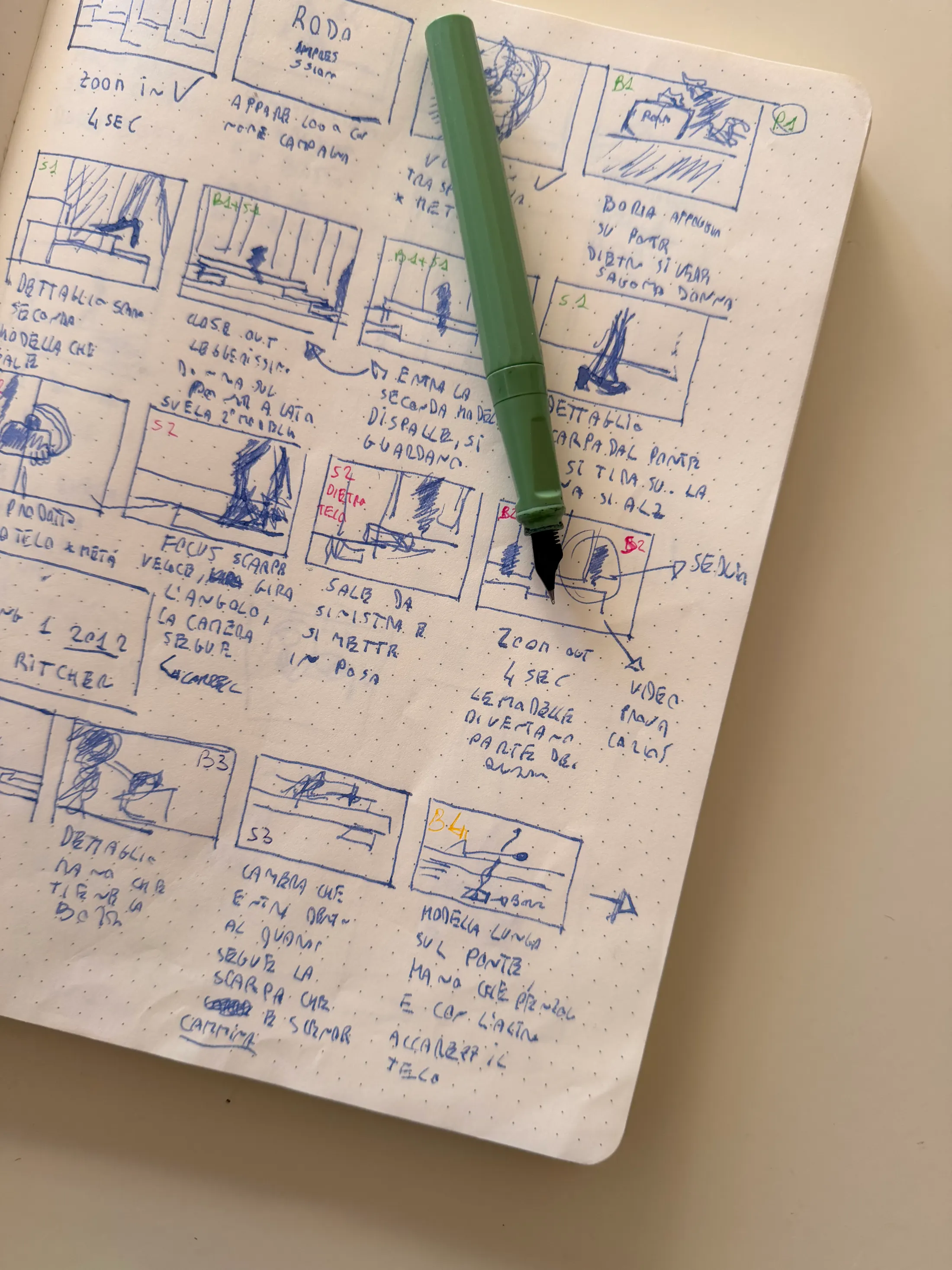 Storyboard disegnato a mano nello studio Kubla